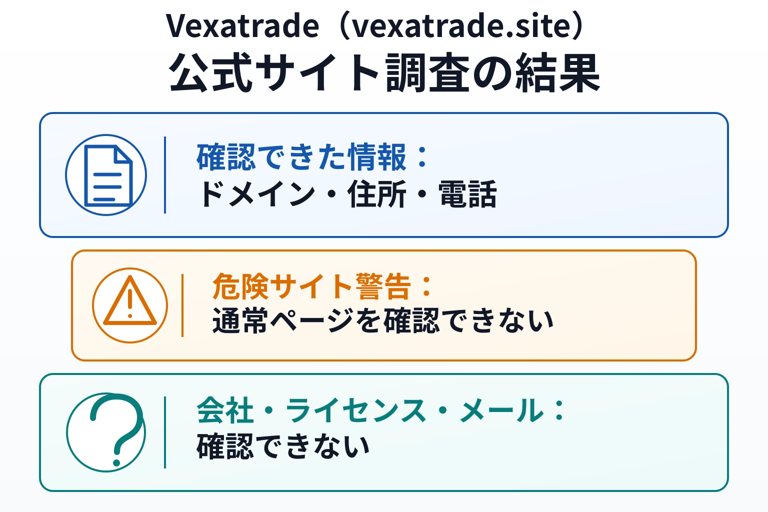 Vexatrade（vexatrade.site）の公式サイトで確認できたこと、できなかったこと