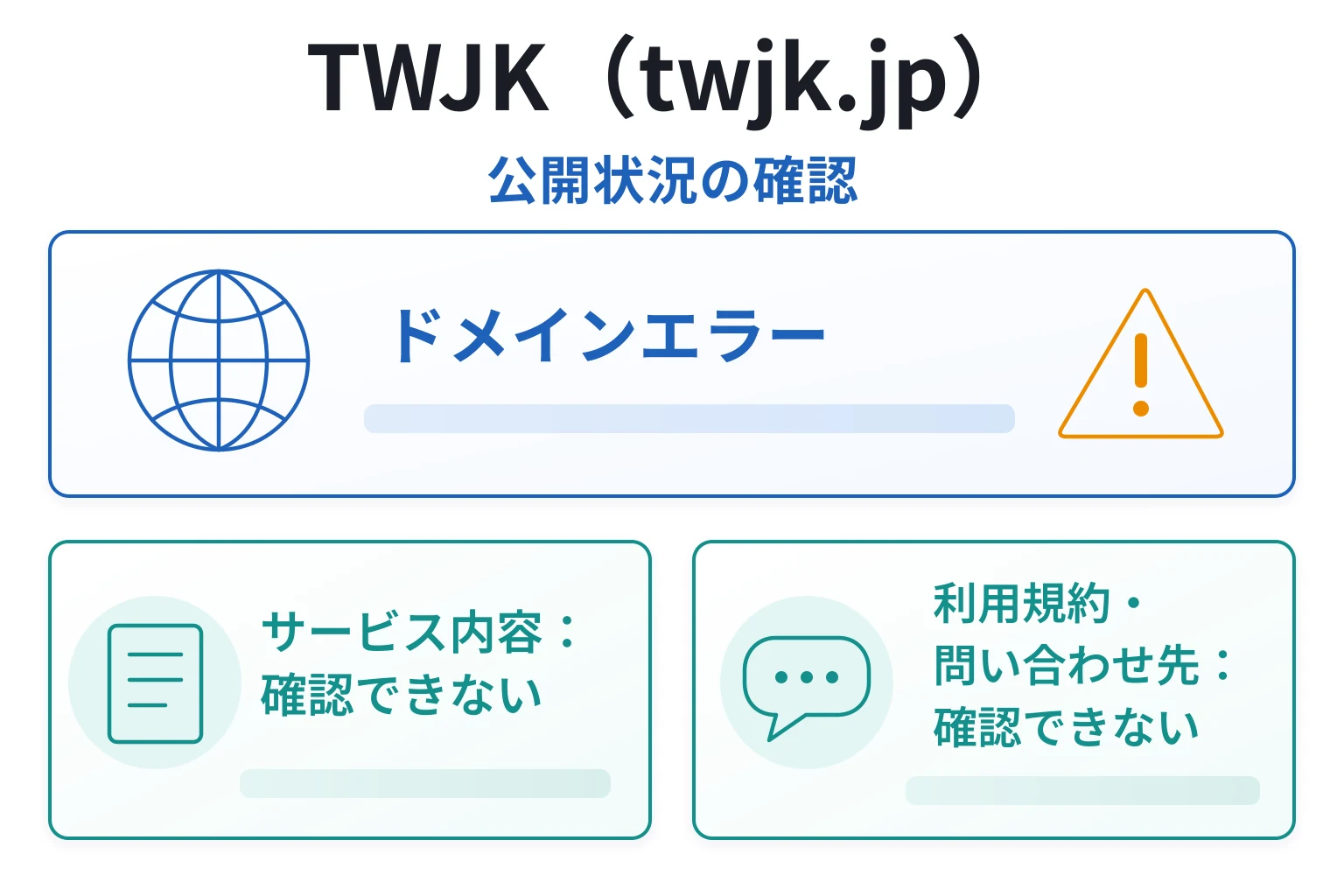 TWJK（twjk.jp）はドメインエラーで詳細が確認できない怪しい取引所