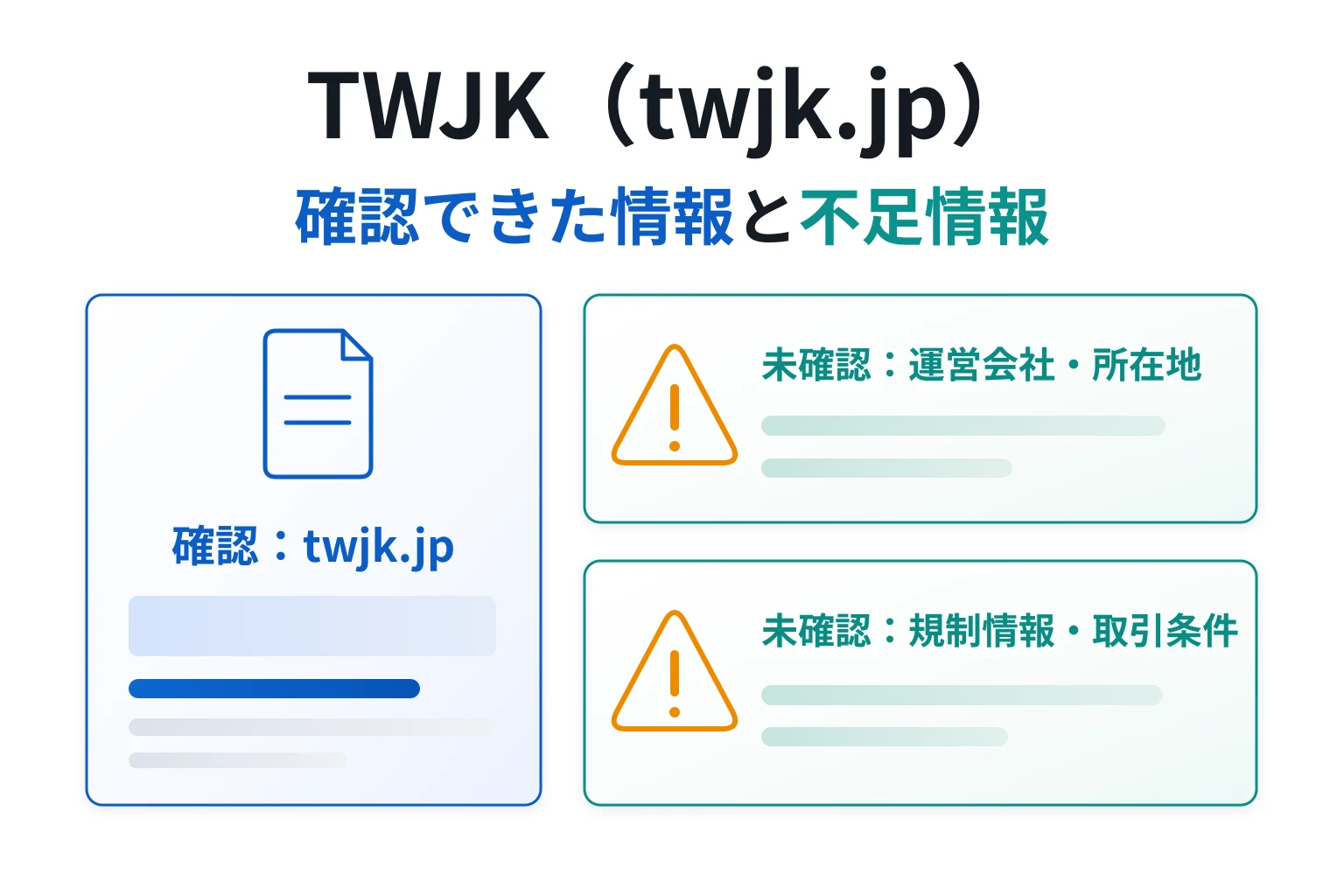 TWJK（twjk.jp）のサイトで確認できたこと、できなかったこと