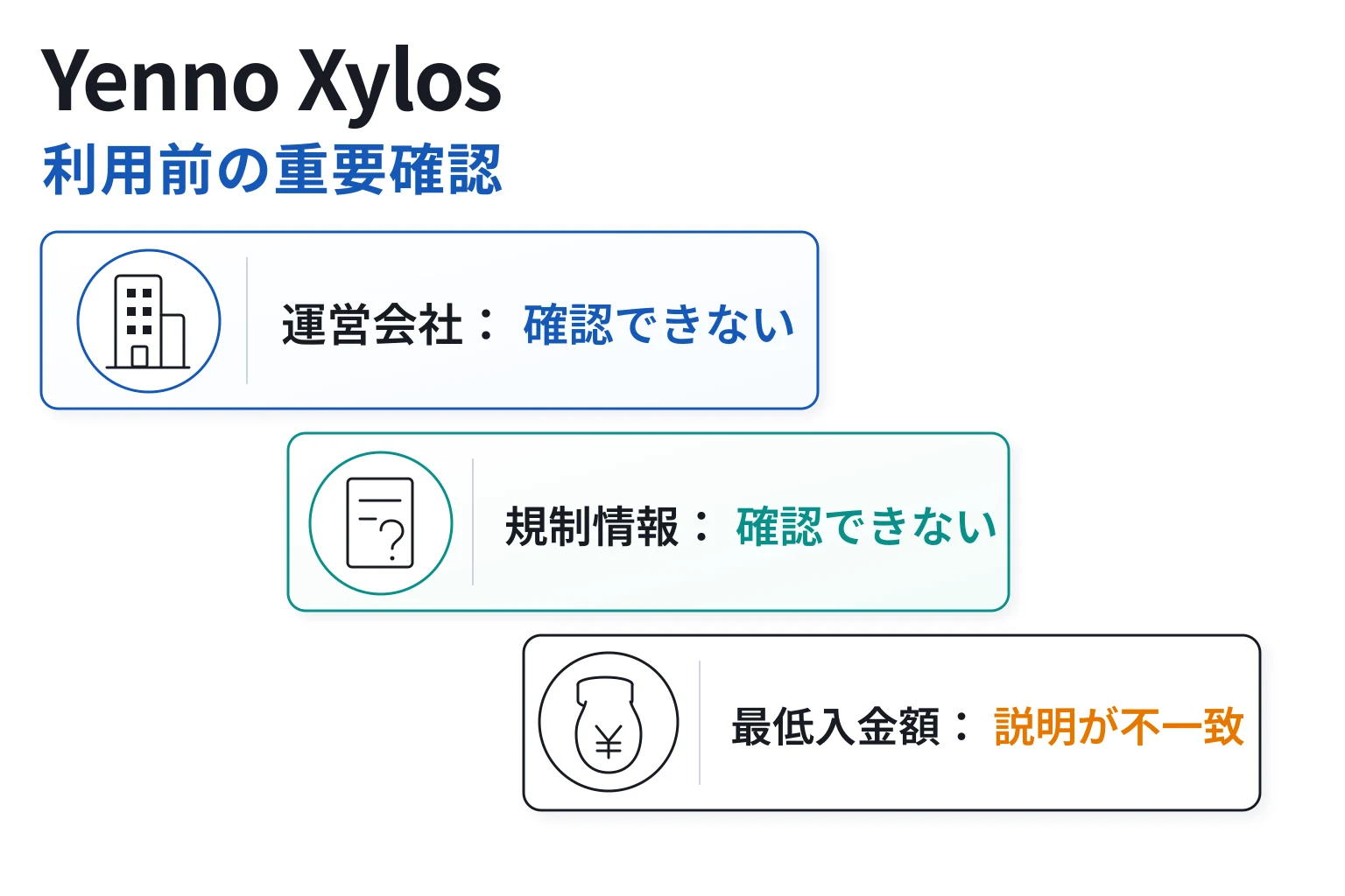 Yenno Xylosは詐欺の可能性が高い 運営会社・監督機関・ライセンス番号を確認できず最低入金額の説明も不一致
