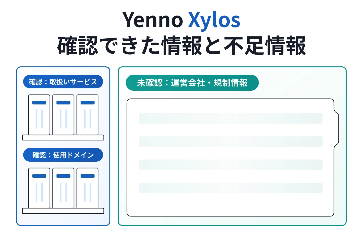 Yenno Xylosの公式サイトで確認できたこと、できなかったこと