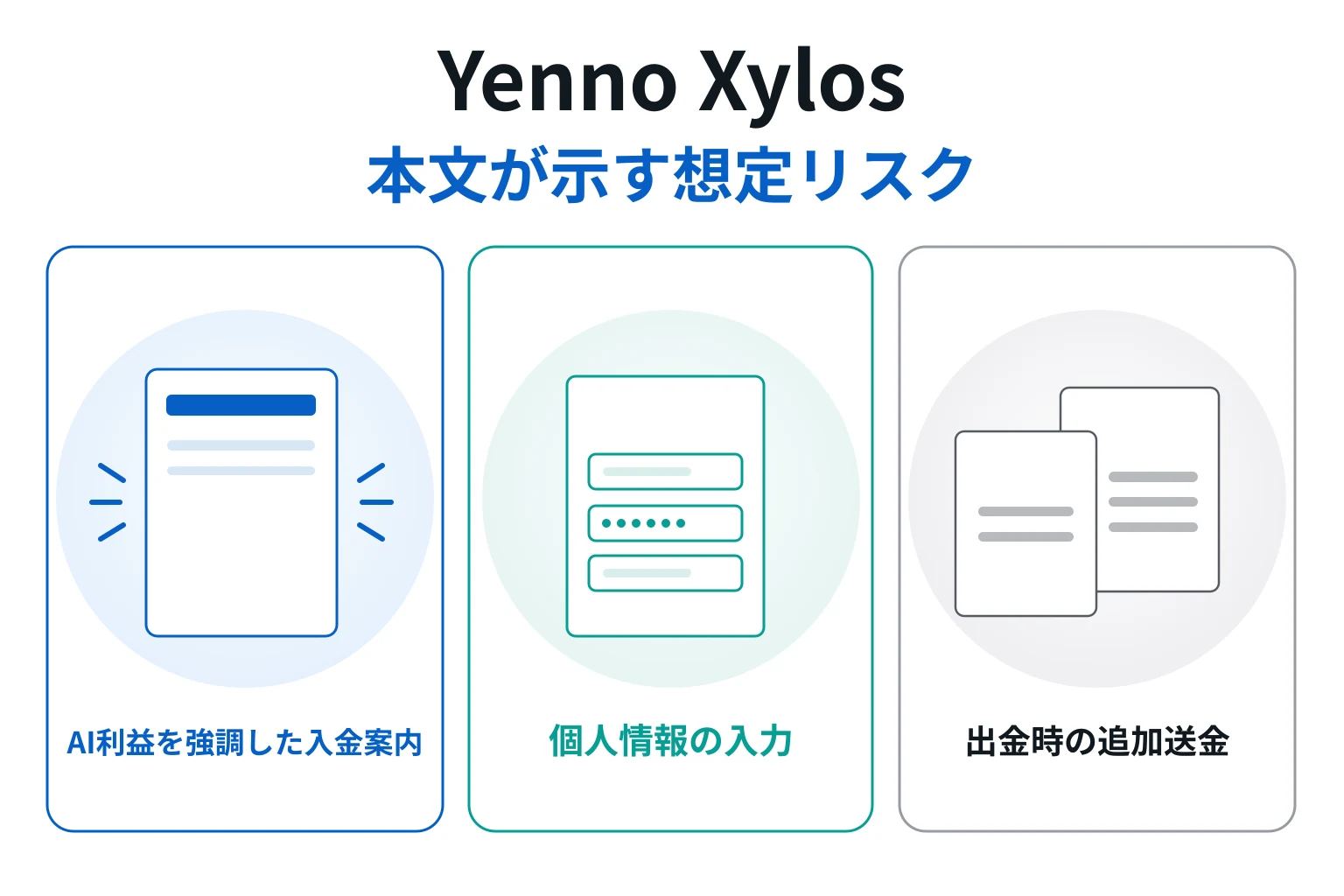 Yenno Xylosはどのような手口で被害につながる可能性があるのか