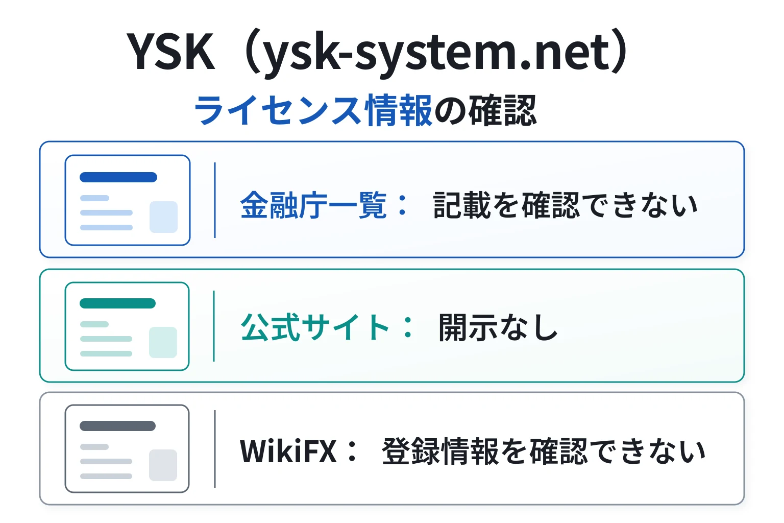 YSK（ysk-system.net）はライセンスの開示がなくWikiFXにも登録情報を確認できない