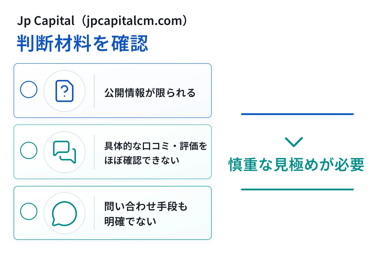 Jp Capital（jpcapitalcm.com）は必要な情報や口コミ情報が存在しない高リスクな取引所