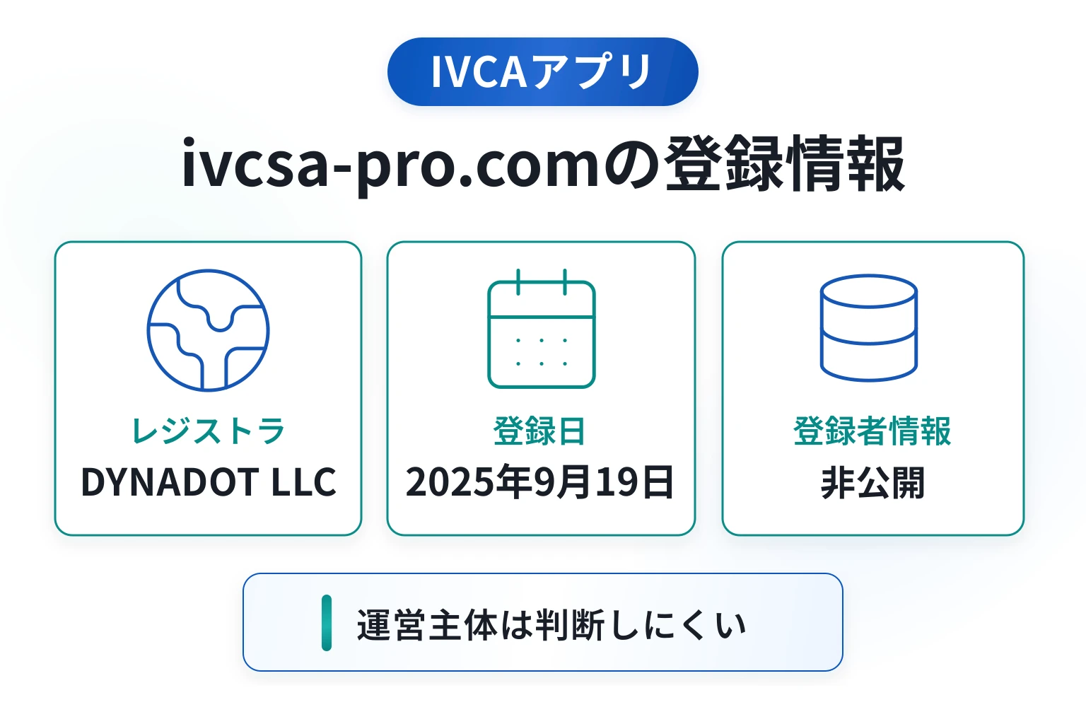 IVCAアプリのドメインに紐づく情報から怪しい点を調査