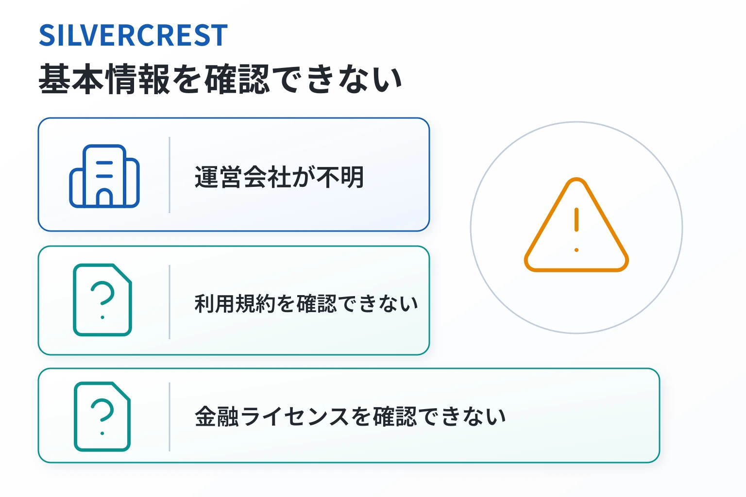 SILVERCRESTは詐欺の可能性が高い 運営会社・約款・金融ライセンスがすべて不明