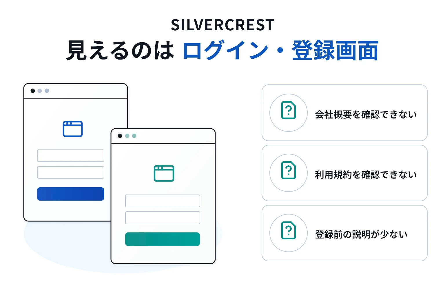 SILVERCRESTは必要な情報が一切確認できない怪しい取引所