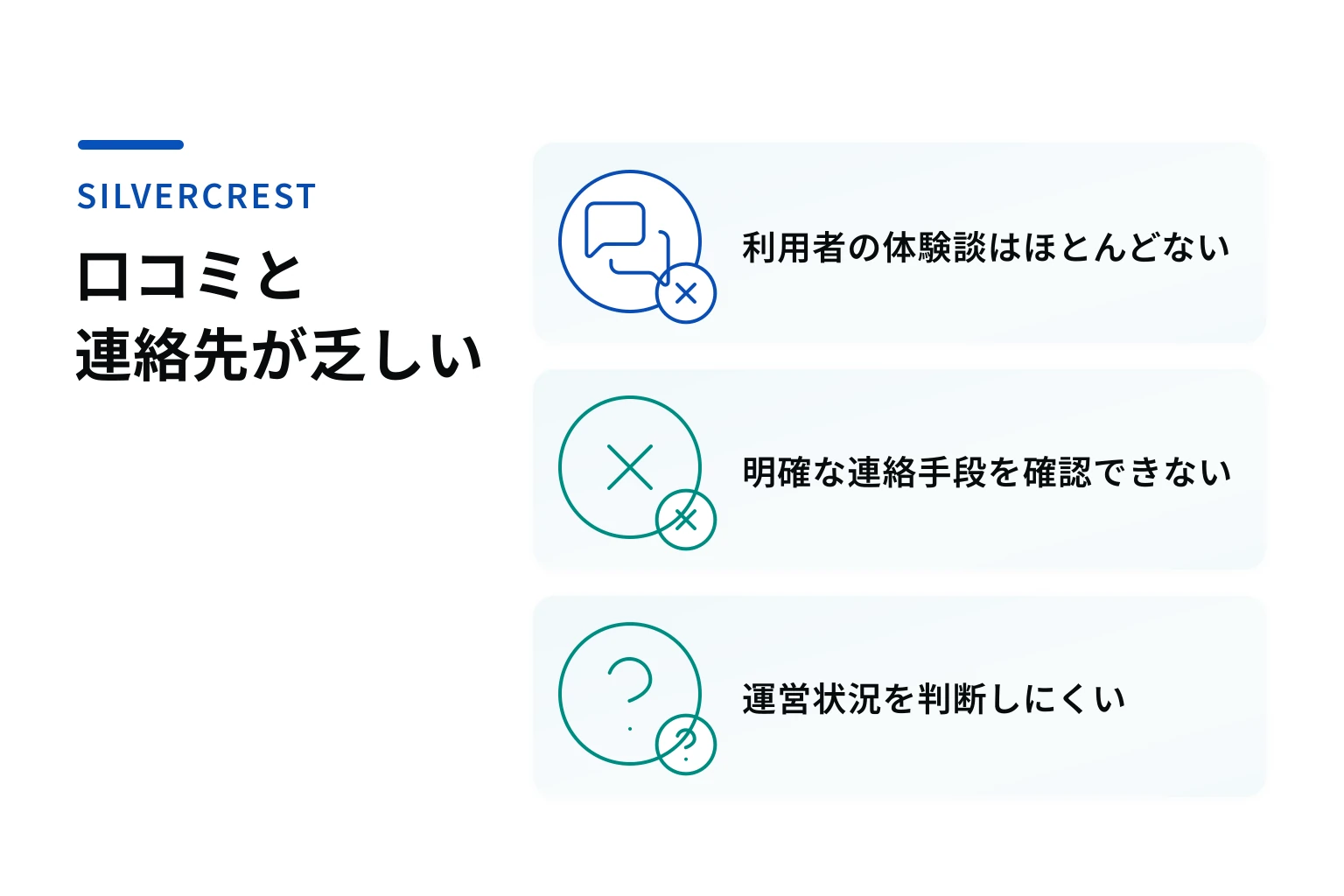 SILVERCRESTは情報不足と口コミの乏しさからリスクが懸念される取引所