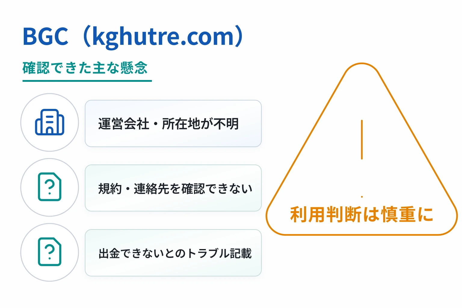 BGC(kghutre.com)は詐欺の可能性が高い 会社情報も各種規約も確認できず