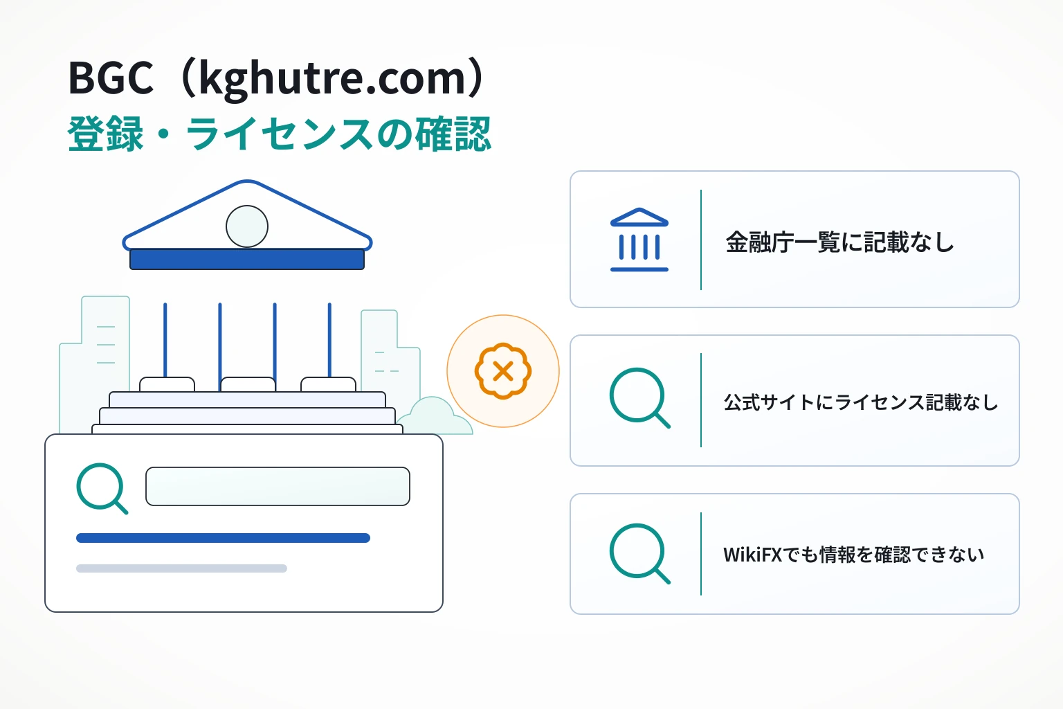 BGC(kghutre.com)は会社情報・規約を公開せず、運営主体・監督機関・ライセンスが不明