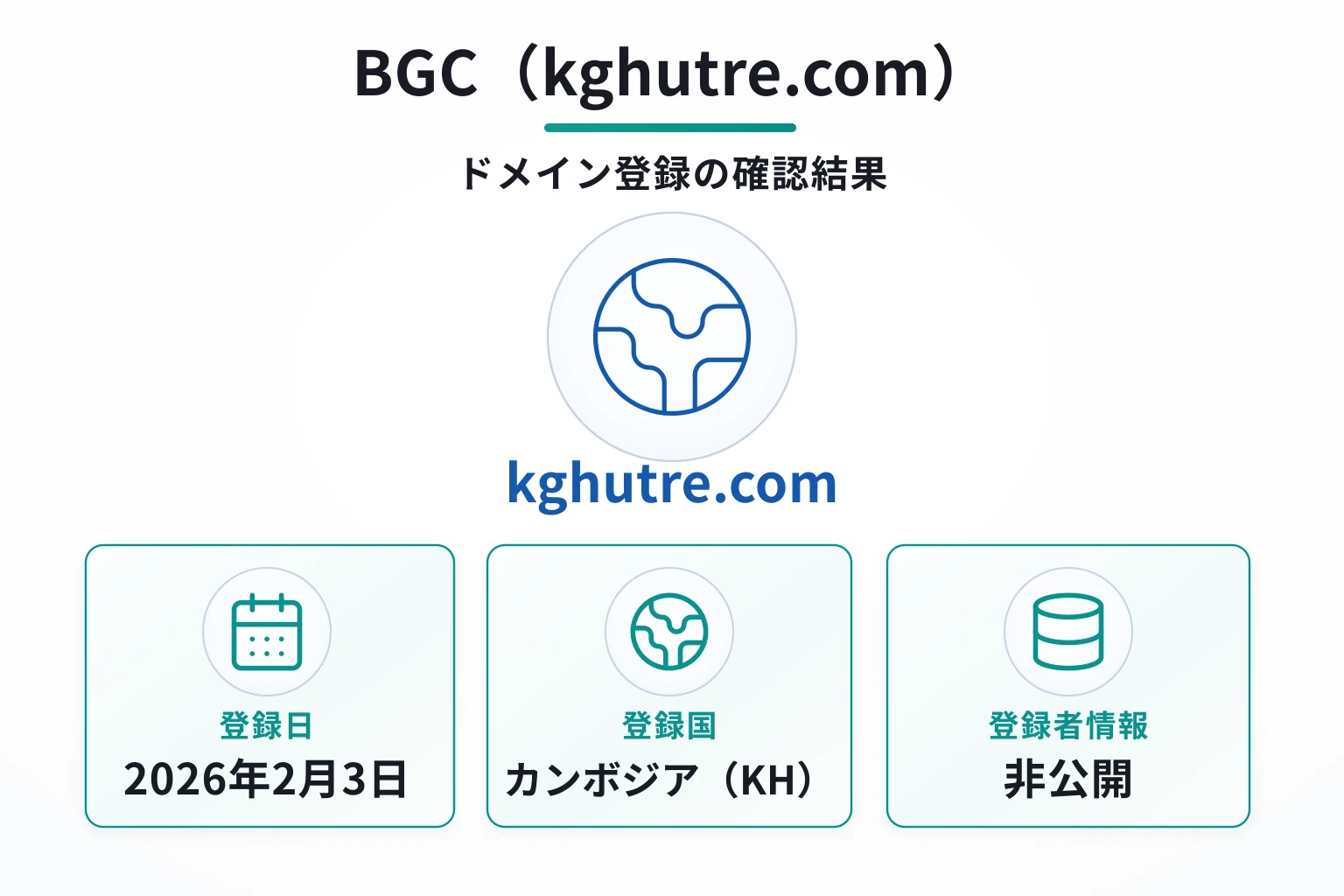 BGC(kghutre.com)のドメインに紐づく情報から怪しい点を調査