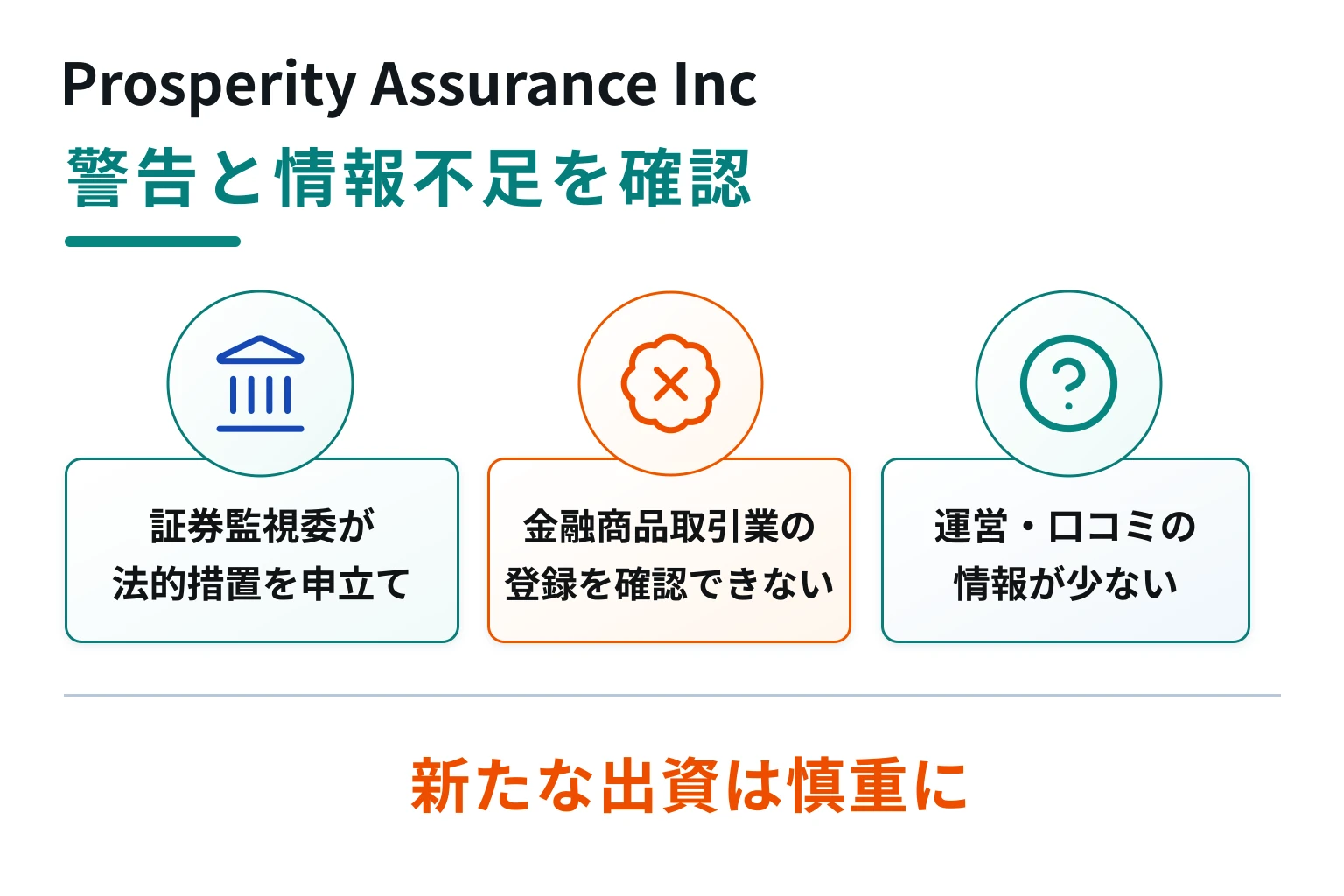 Prosperity Assurance Inc（prosperityassurance.co）は詐欺の可能性が高い 証券監視委の警告と無登録勧誘
