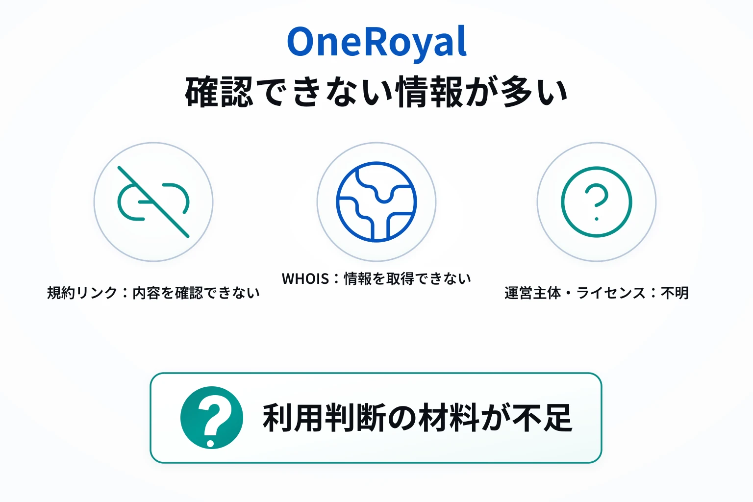 OneRoyalは詐欺の可能性が高い 規約リンクが空でWHOIS情報も取得できない実態