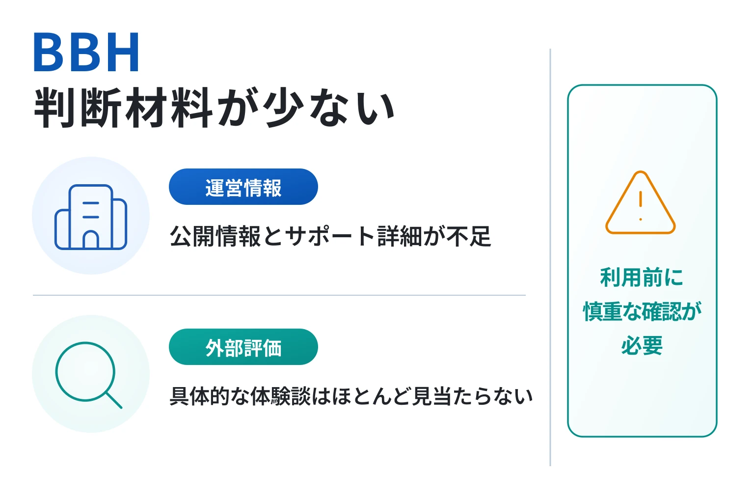 BBHは情報不足と口コミの乏しさからリスクが懸念される取引所