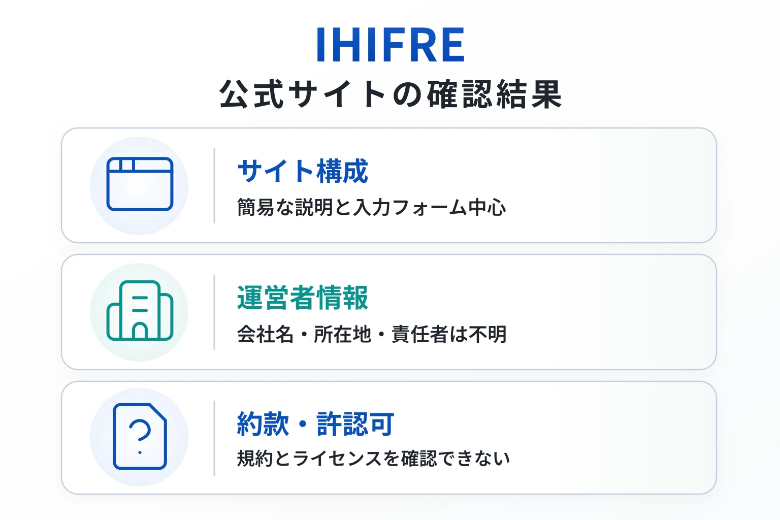 IHIFREは必要な情報が一切確認できない怪しい取引所