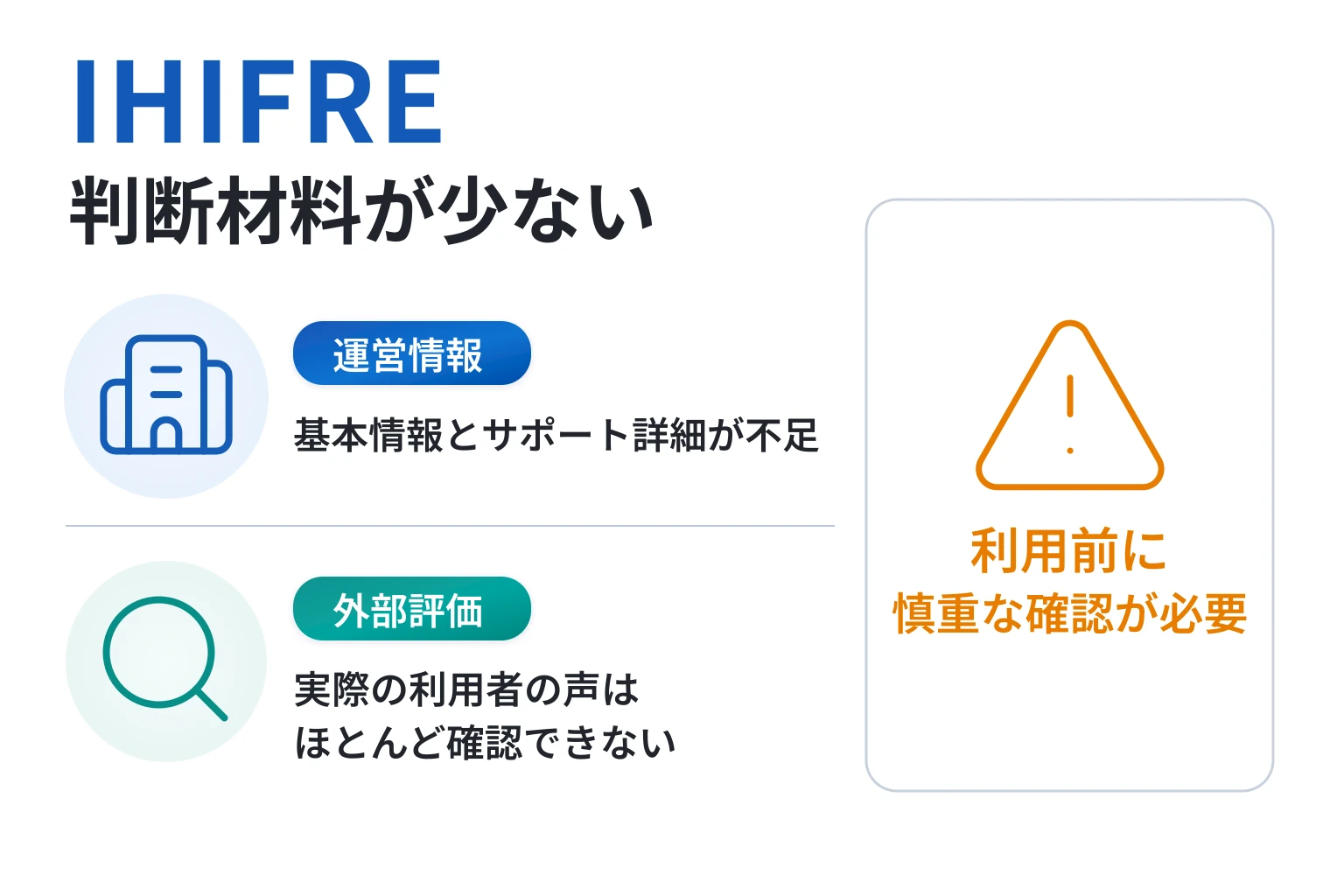 IHIFREは情報不足と口コミの乏しさからリスクが懸念される取引所