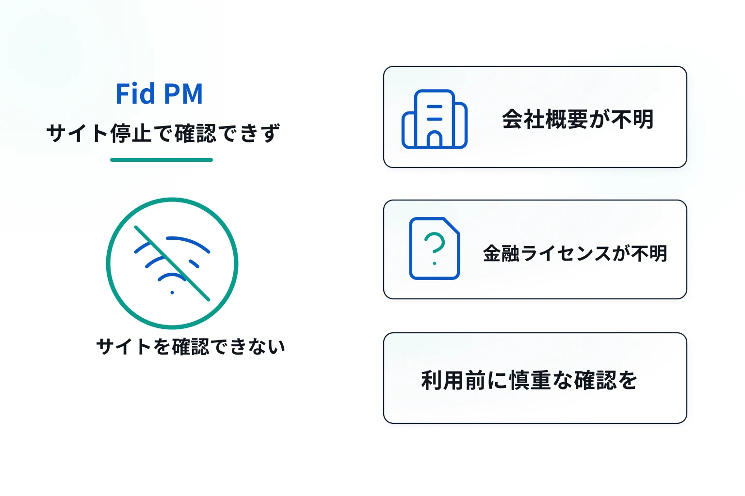Fid PM（tkhuewds.com）は詐欺の可能性が高い サイト停止で会社概要も金融ライセンスも不明
