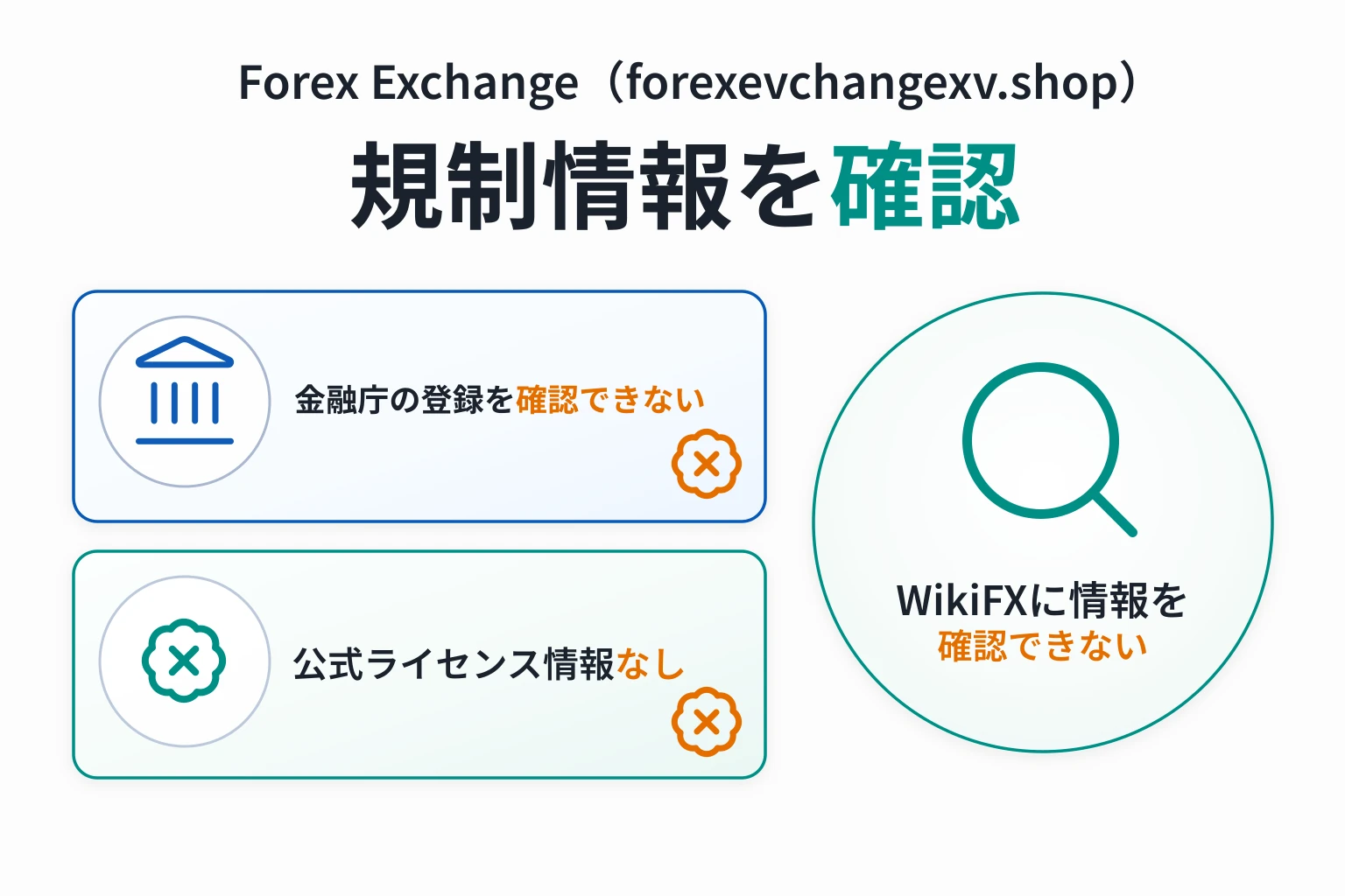 Forex Exchange（forexevchangexv.shop）はレート画面しか公開せず、運営主体・監督機関・ライセンス番号が不明