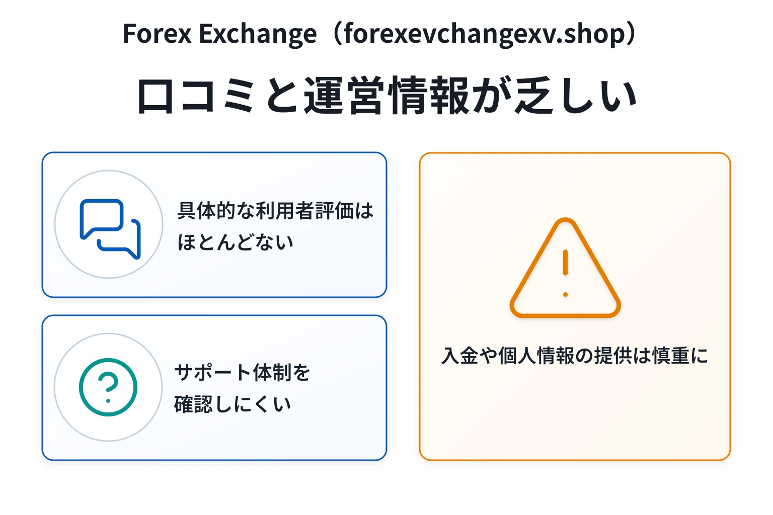 Forex Exchange（forexevchangexv.shop）は必要な情報や口コミ情報が存在しない高リスクな取引所