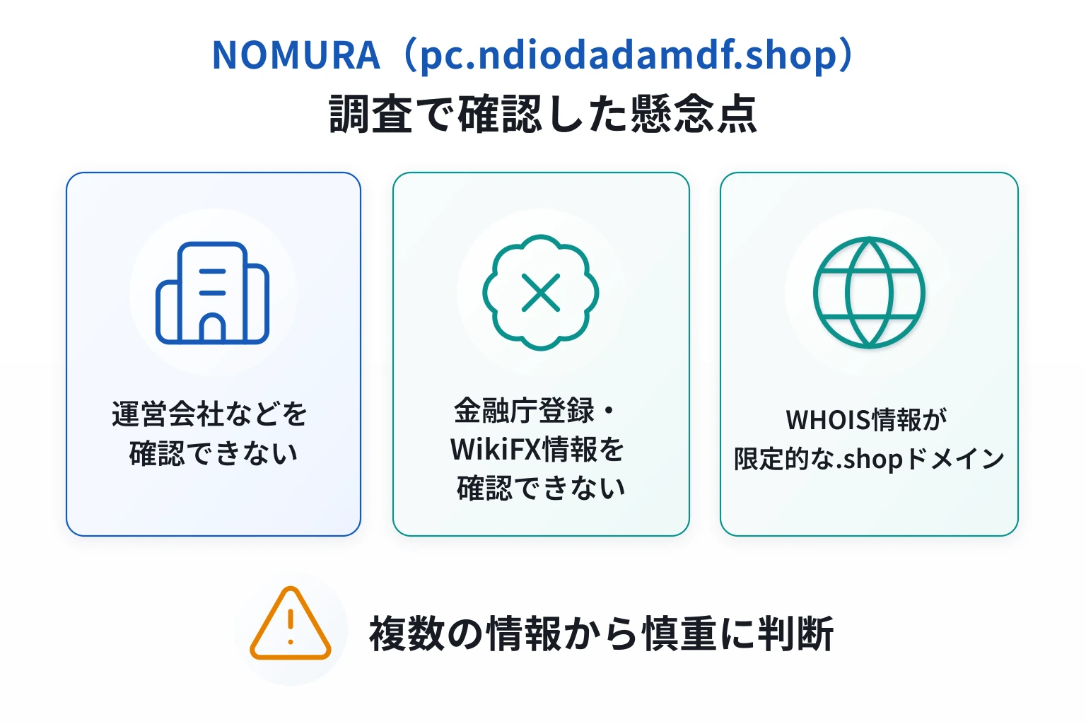 NOMURA（pc.ndiodadamdf.shop）は詐欺の可能性が高い 著名ブランドを思わせる名称と匿名の.shopドメイン