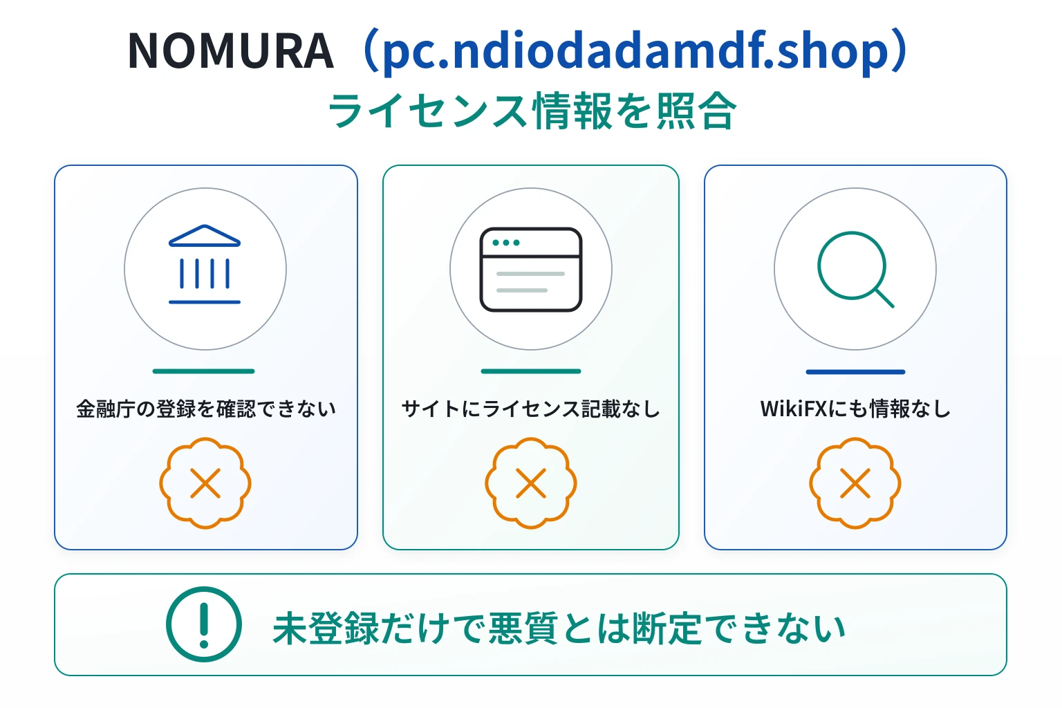 NOMURA（pc.ndiodadamdf.shop）は金融庁の登録を確認できず、規制下にある事業者か判断できない