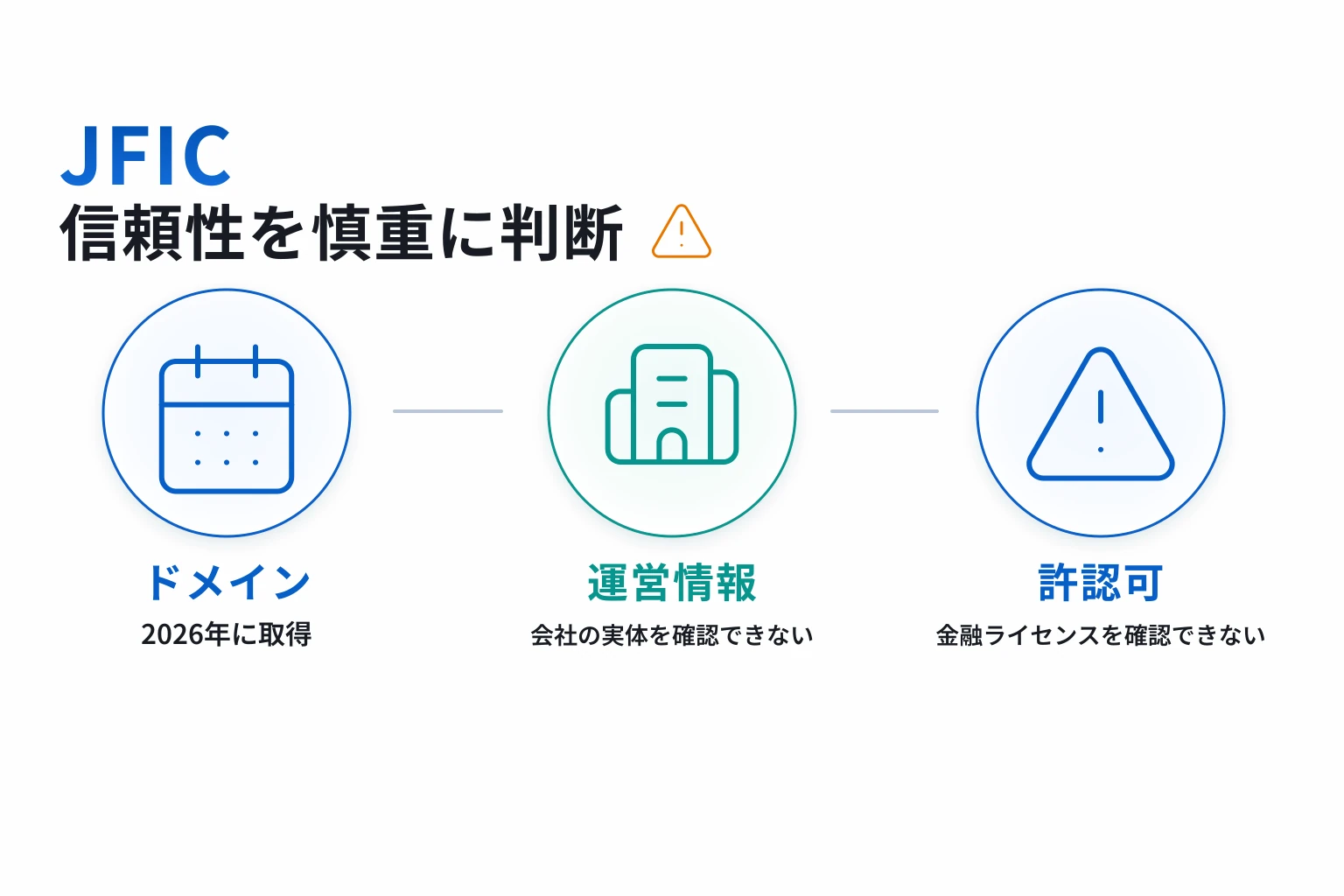 JFICは詐欺の可能性が高い 2026年取得のweb-jfic-jp.vipと無意味な登録者名