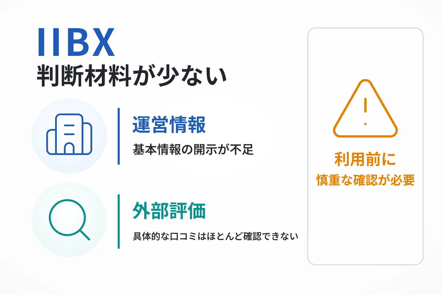 IIBXは必要な情報や口コミ情報が存在しない高リスクな取引所