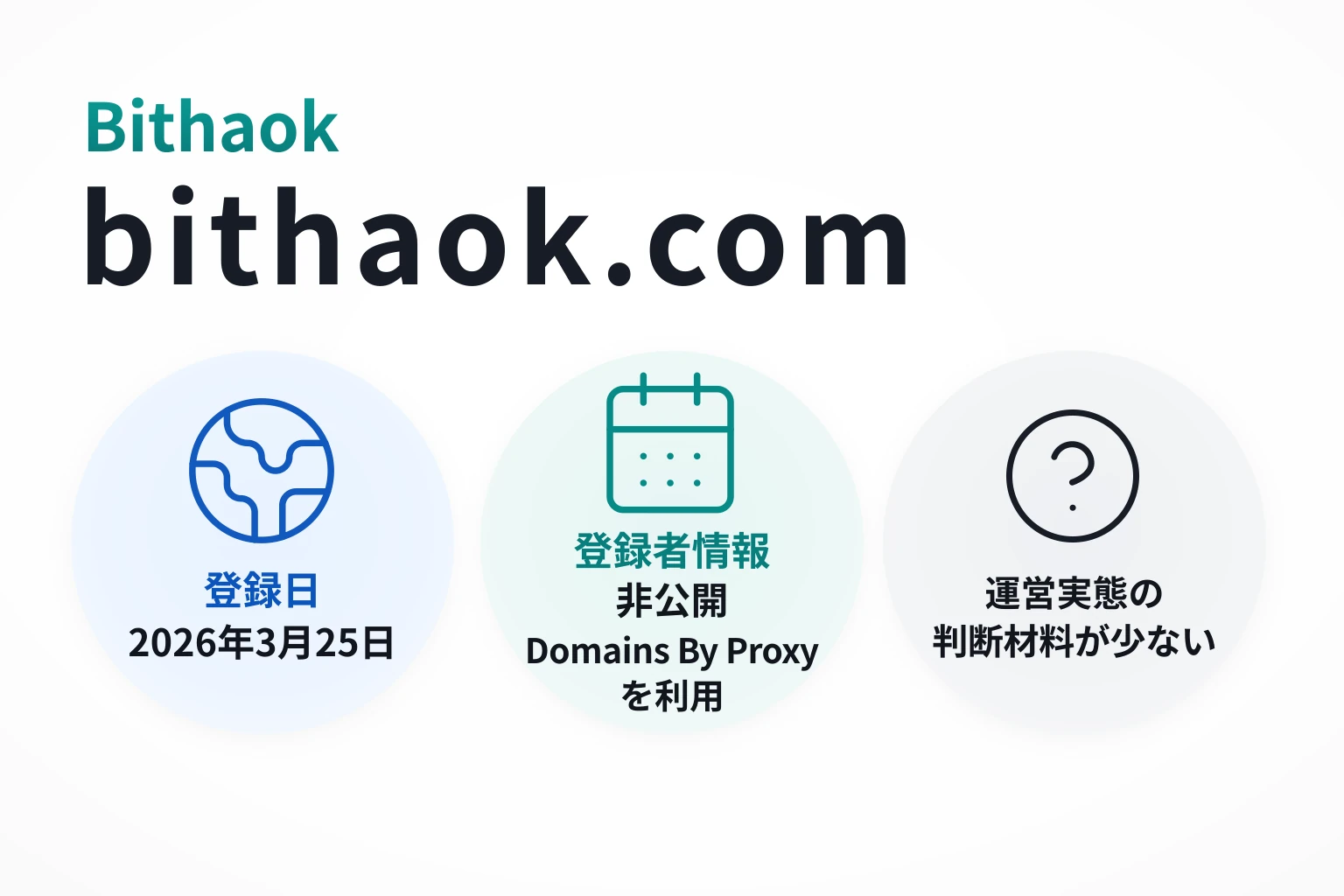 Bithaokのドメインに紐づく情報から怪しい点を調査