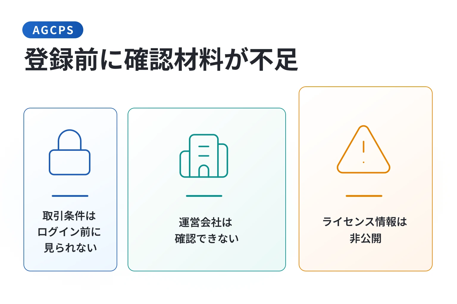 AGCPSは詐欺の可能性が高い ログイン前に取引条件を見られず金融ライセンスも非公開