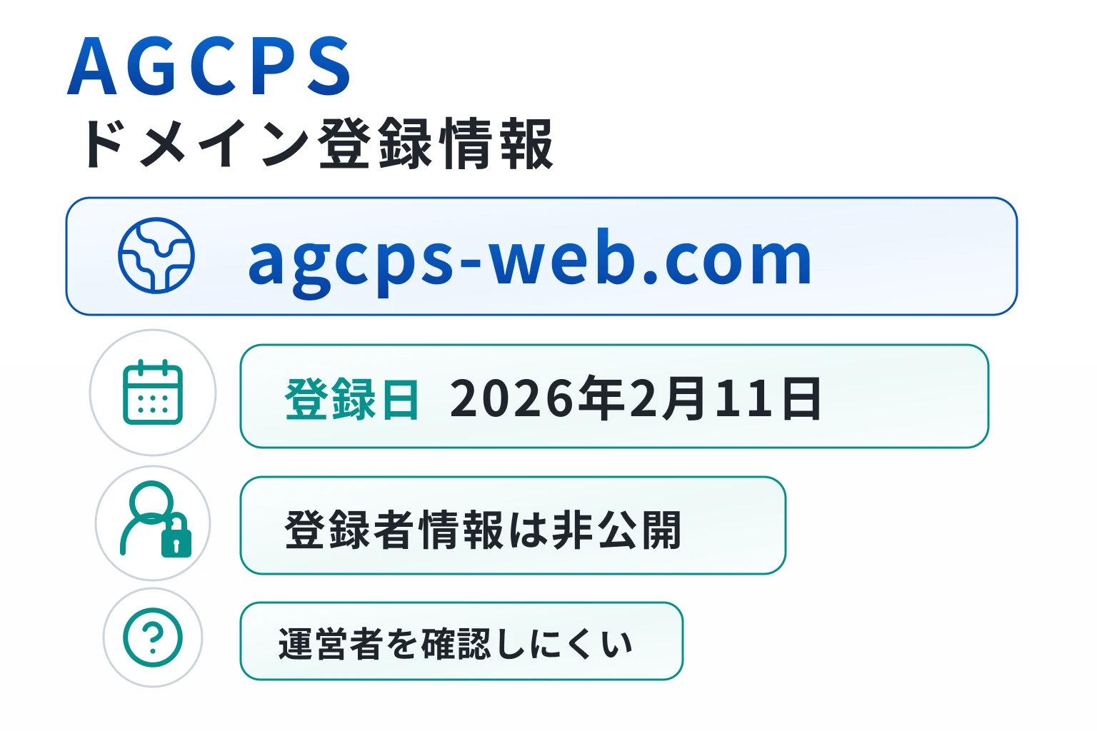 AGCPSのドメインに紐づく情報から怪しい点を調査