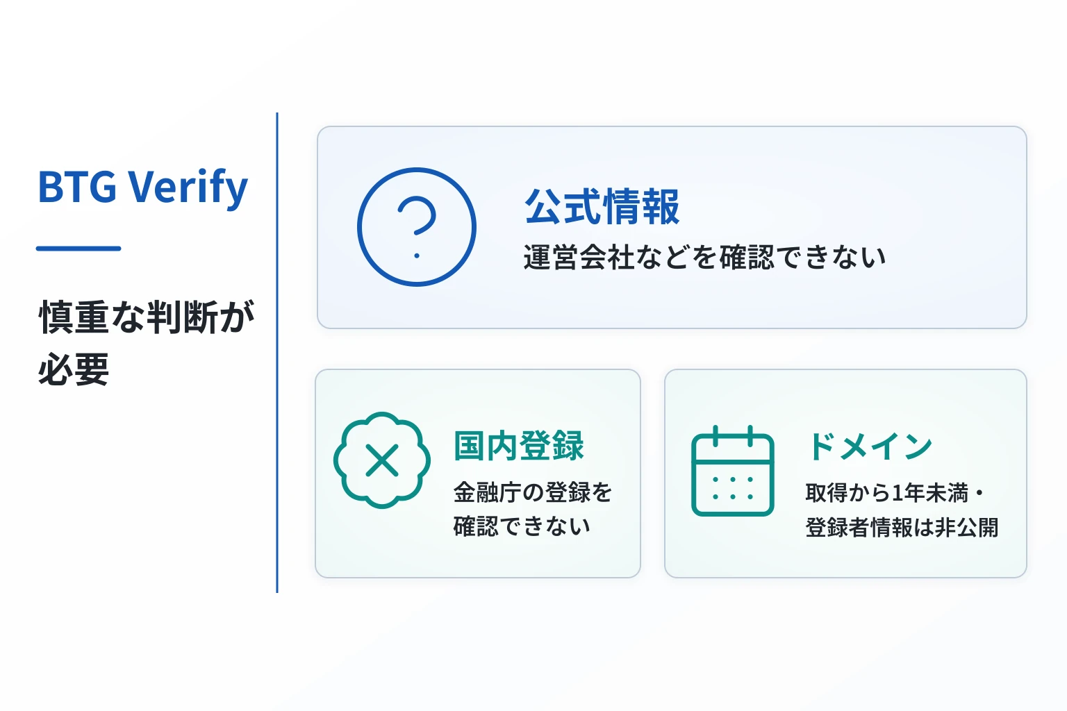 BTG Verifyは詐欺の可能性が高い 崩れたサイト表示と記載のない規約・ライセンス