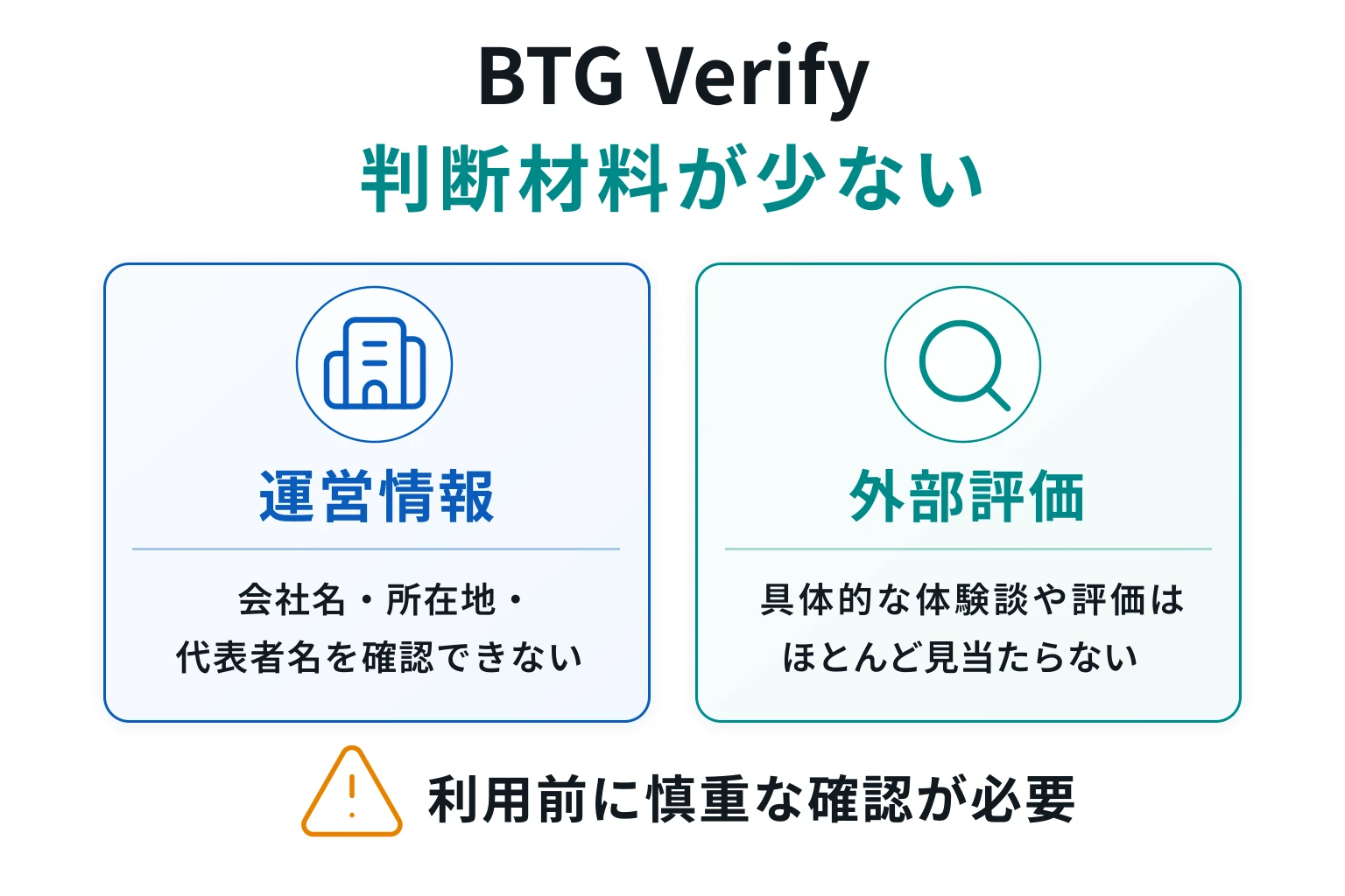 BTG Verifyは必要な情報や口コミ情報が存在しない高リスクな取引所