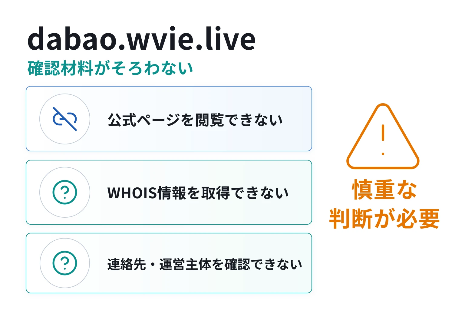 dabao.wvie.liveは詐欺の可能性が非常に高い