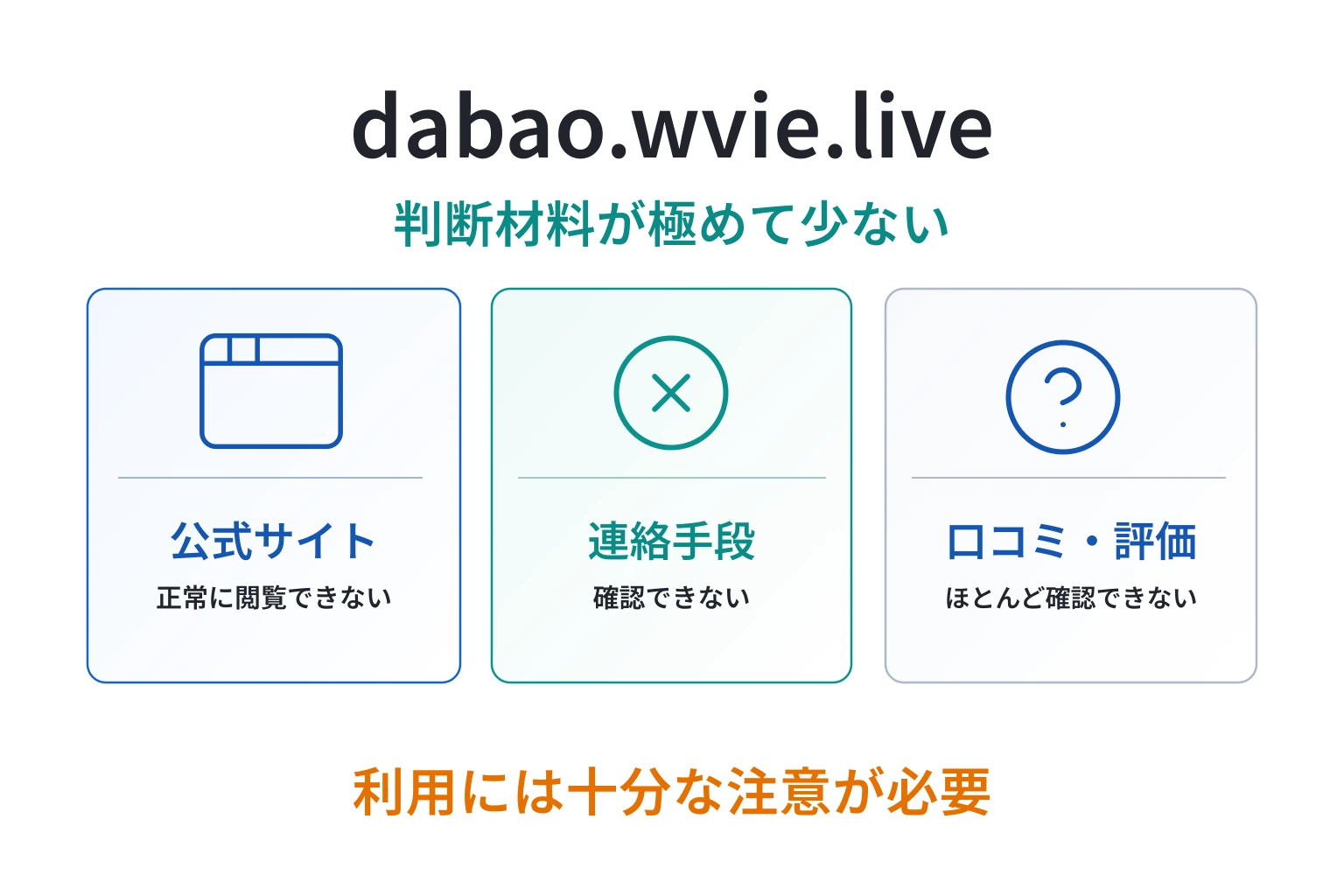 dabao.wvie.liveは必要な情報や口コミ情報が存在しない高リスクな取引所