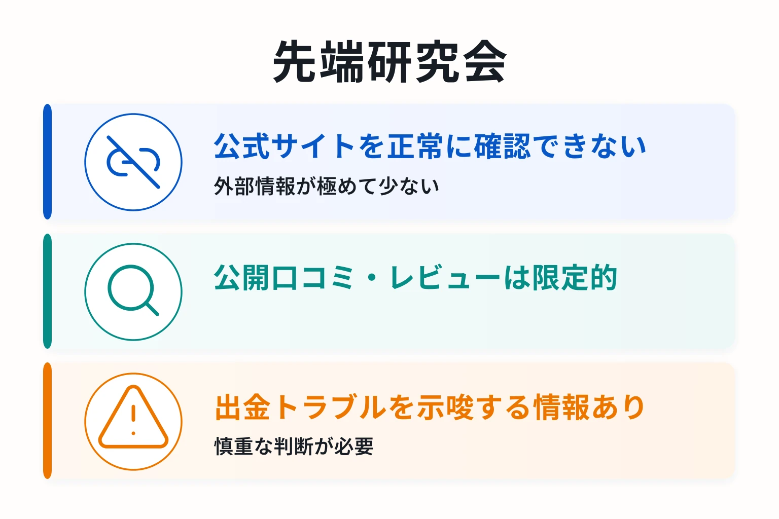 先端研究会は必要な情報や口コミ情報が存在しない高リスクな取引所