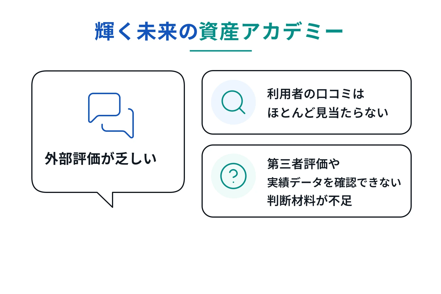 輝く未来の資産アカデミーは口コミや実績情報が乏しく注意が必要