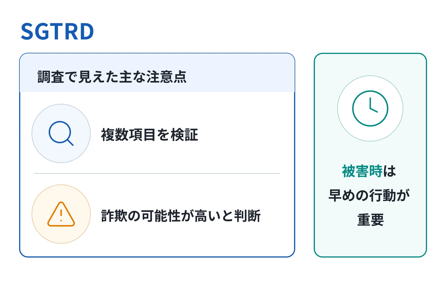 SGTRDは詐欺の可能性が高い 登録前に運営情報を見られず問い合わせ先も個人名義