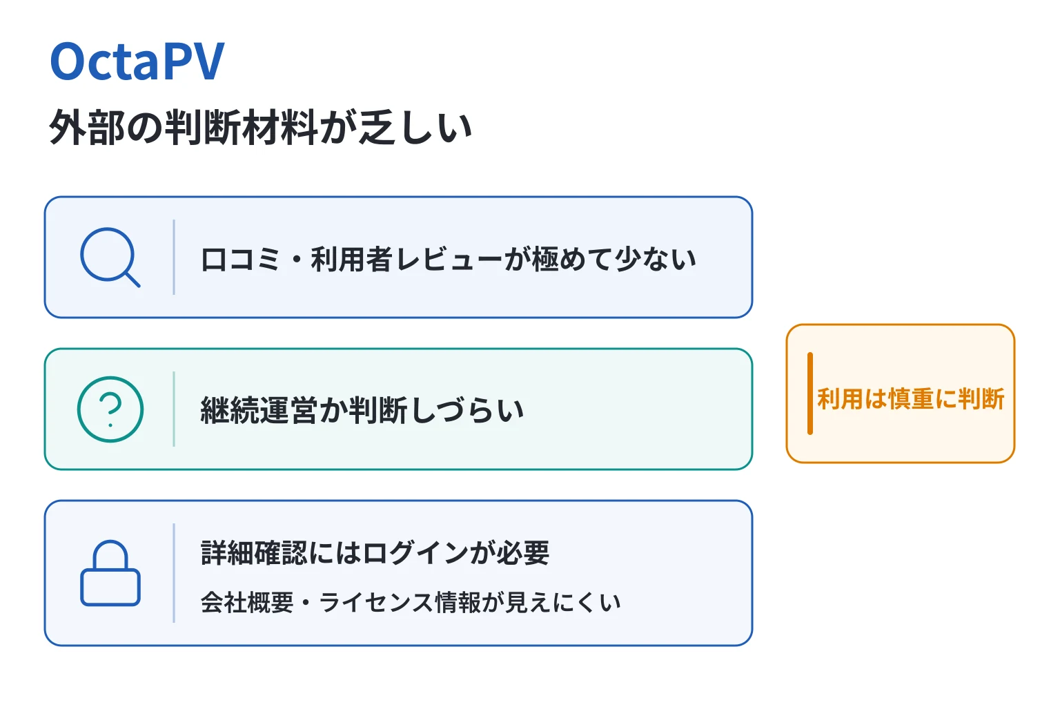 OctaPVは情報不足と口コミの乏しさからリスクが懸念される取引所