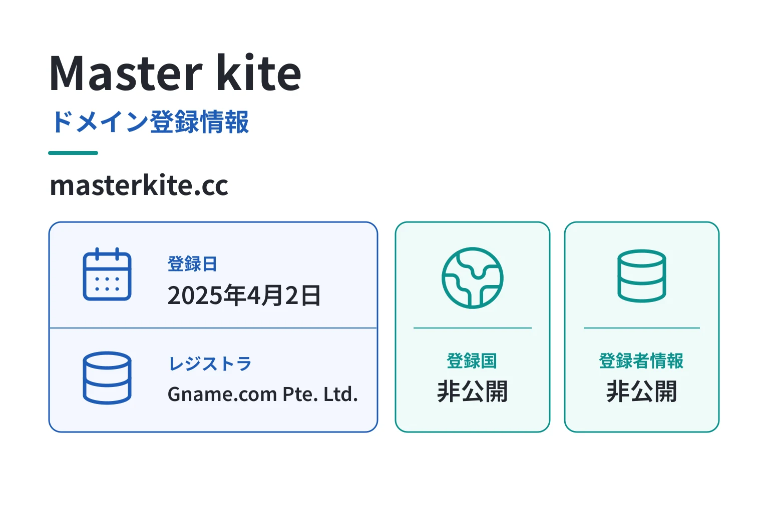 Master kite（m.masterkite.cc）のドメインに紐づく情報から怪しい点を調査