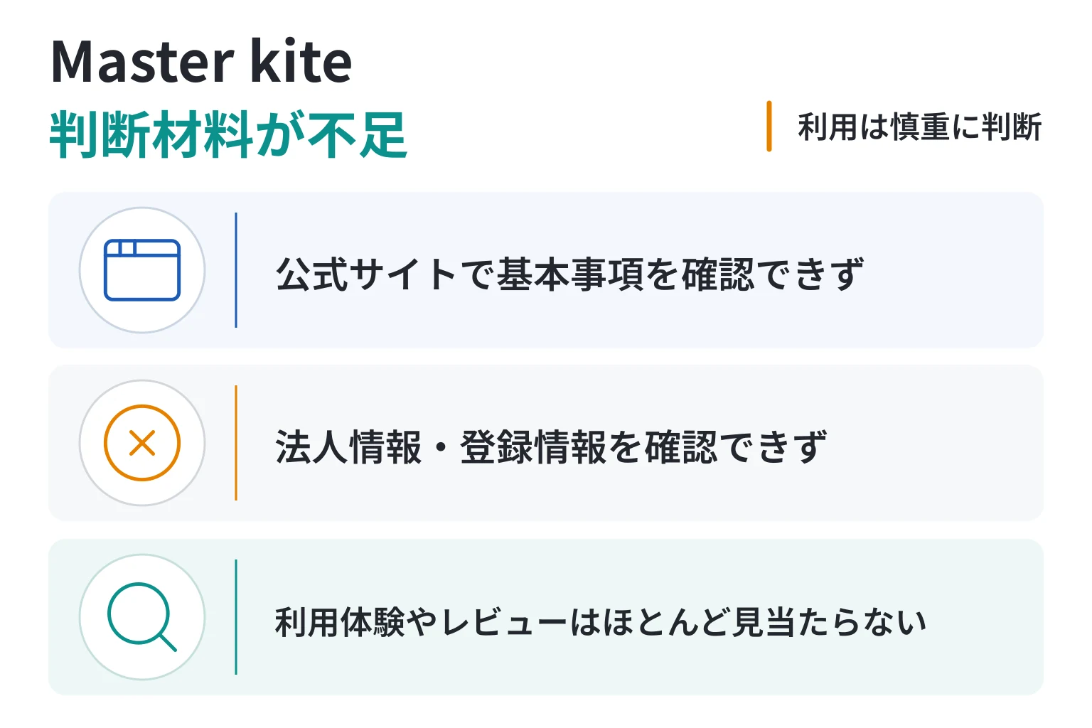 Master kite（m.masterkite.cc）は必要な情報や口コミ情報が存在しない高リスクな取引所