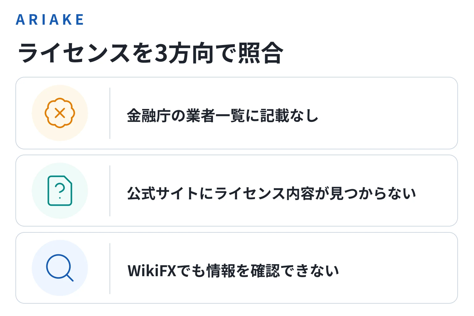 ARIAKEは日本の取引所を装う一方、利用規約・運営主体・金融ライセンスを確認できない