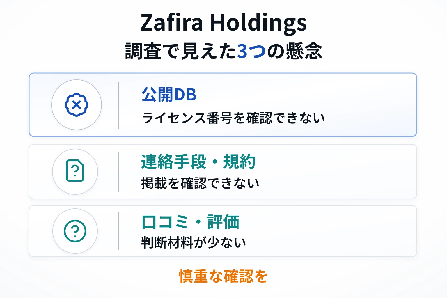 Zafira Holdingsは詐欺の可能性が高い 公開DBで確認できないDFSAライセンス番号