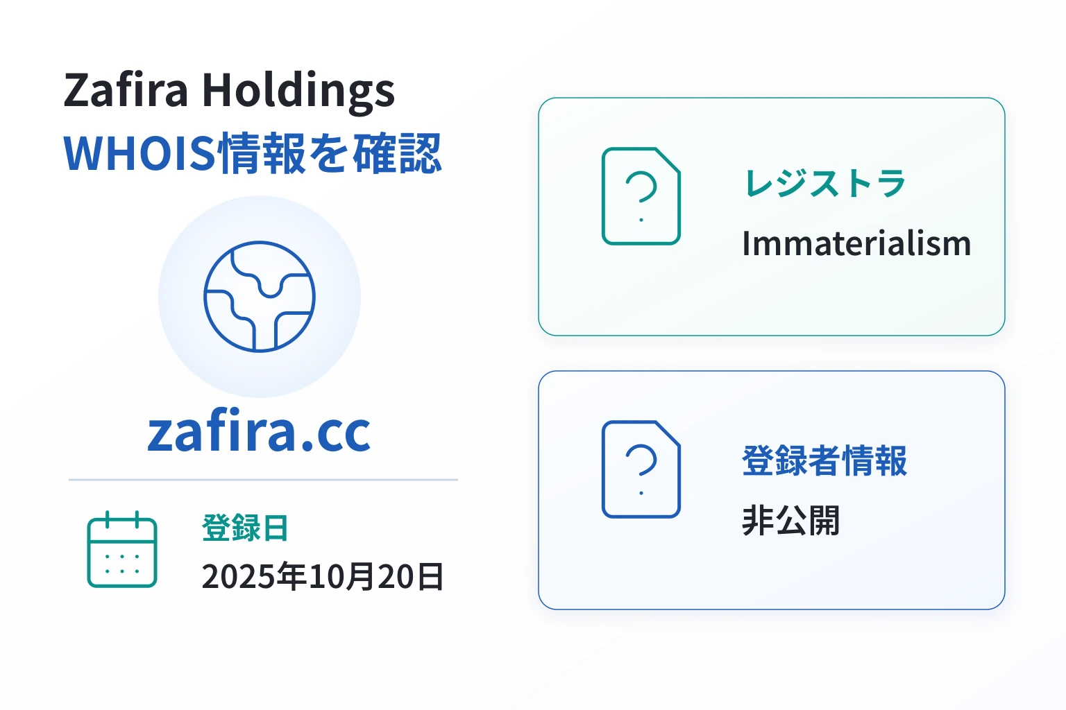 Zafira Holdingsのドメインに紐づく情報から怪しい点を調査