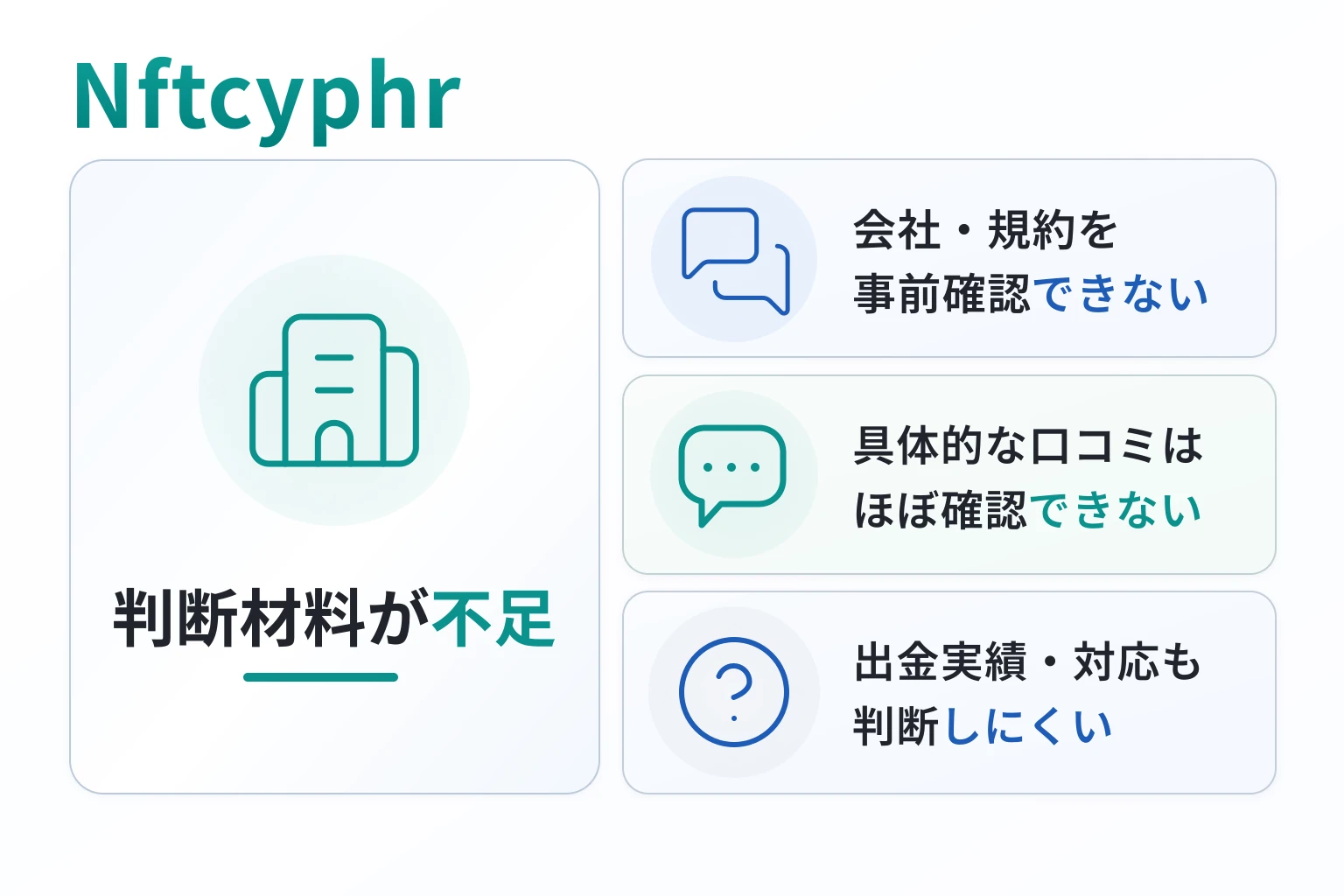 Nftcyphrは情報不足と口コミの乏しさからリスクが懸念される取引所