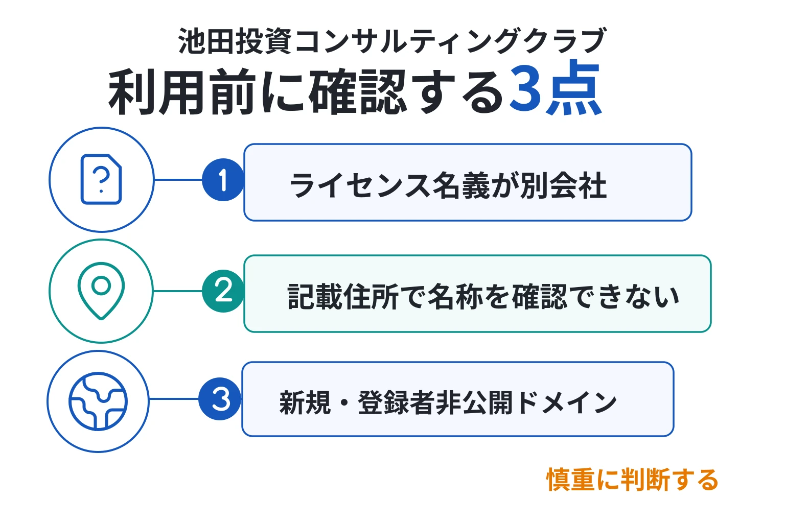 池田投資コンサルティングクラブは詐欺の可能性が高い 別会社名義のライセンスと実在しない所在地