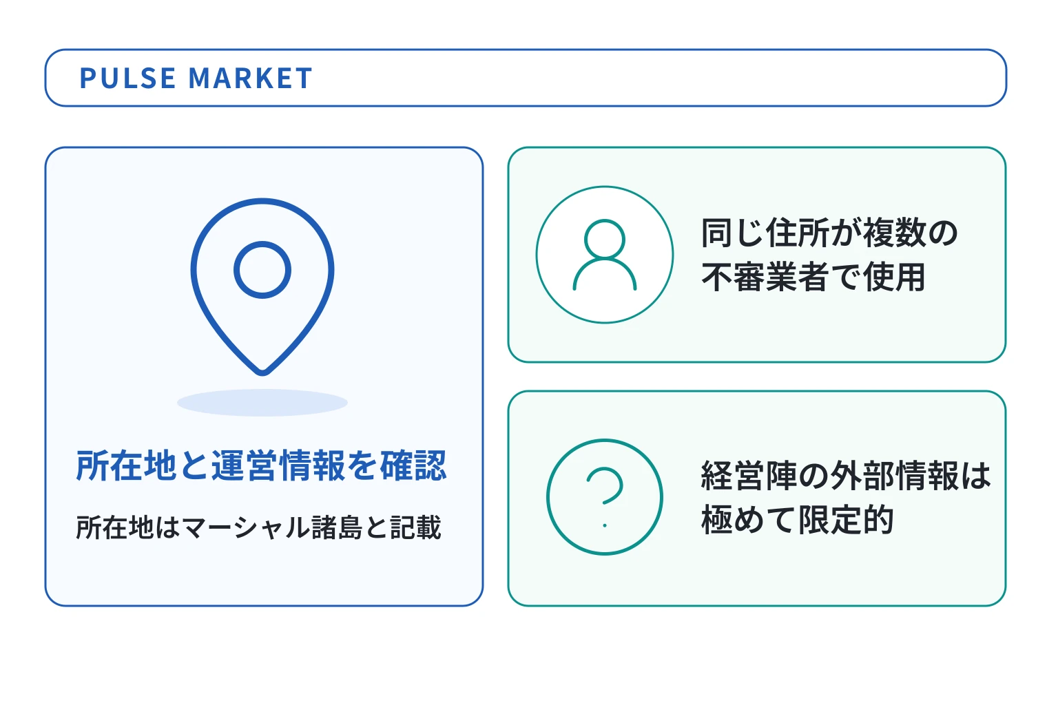 PULSE MARKETは、マーシャル諸島に拠点を持つとされる怪しい取引所