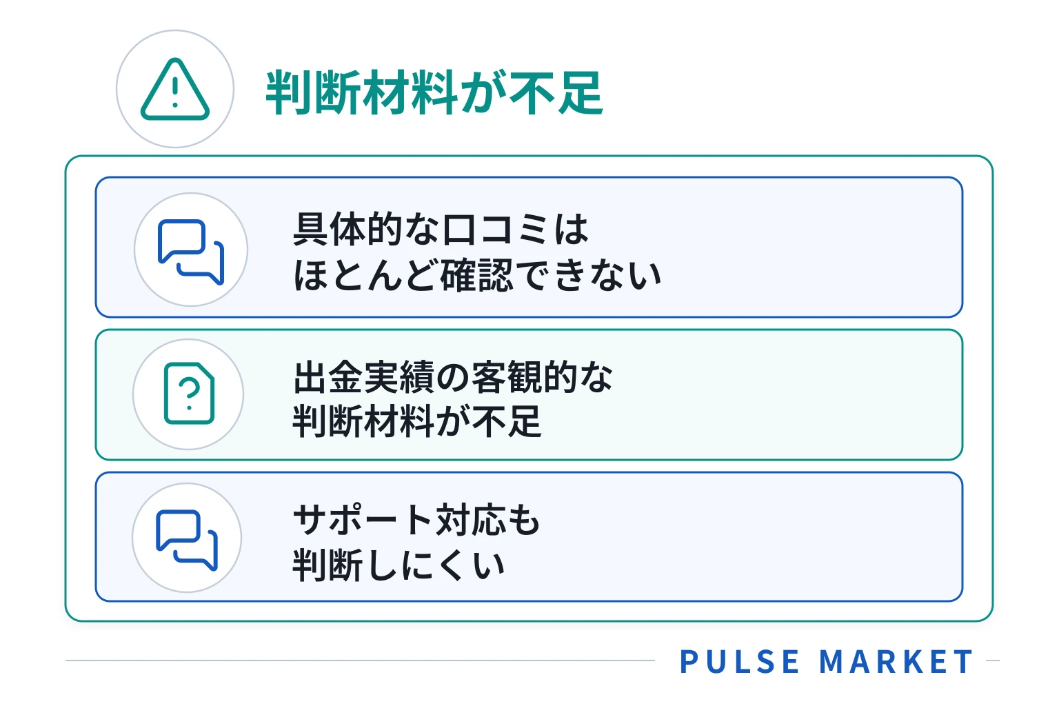 PULSE MARKETは情報不足と口コミの乏しさからリスクが懸念される取引所