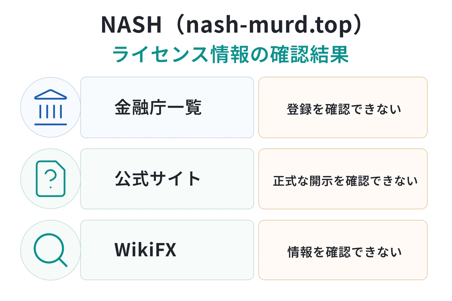 NASH （nash-murd.top）は金融庁登録業者一覧に記載がなく、正式なライセンス情報も確認できない