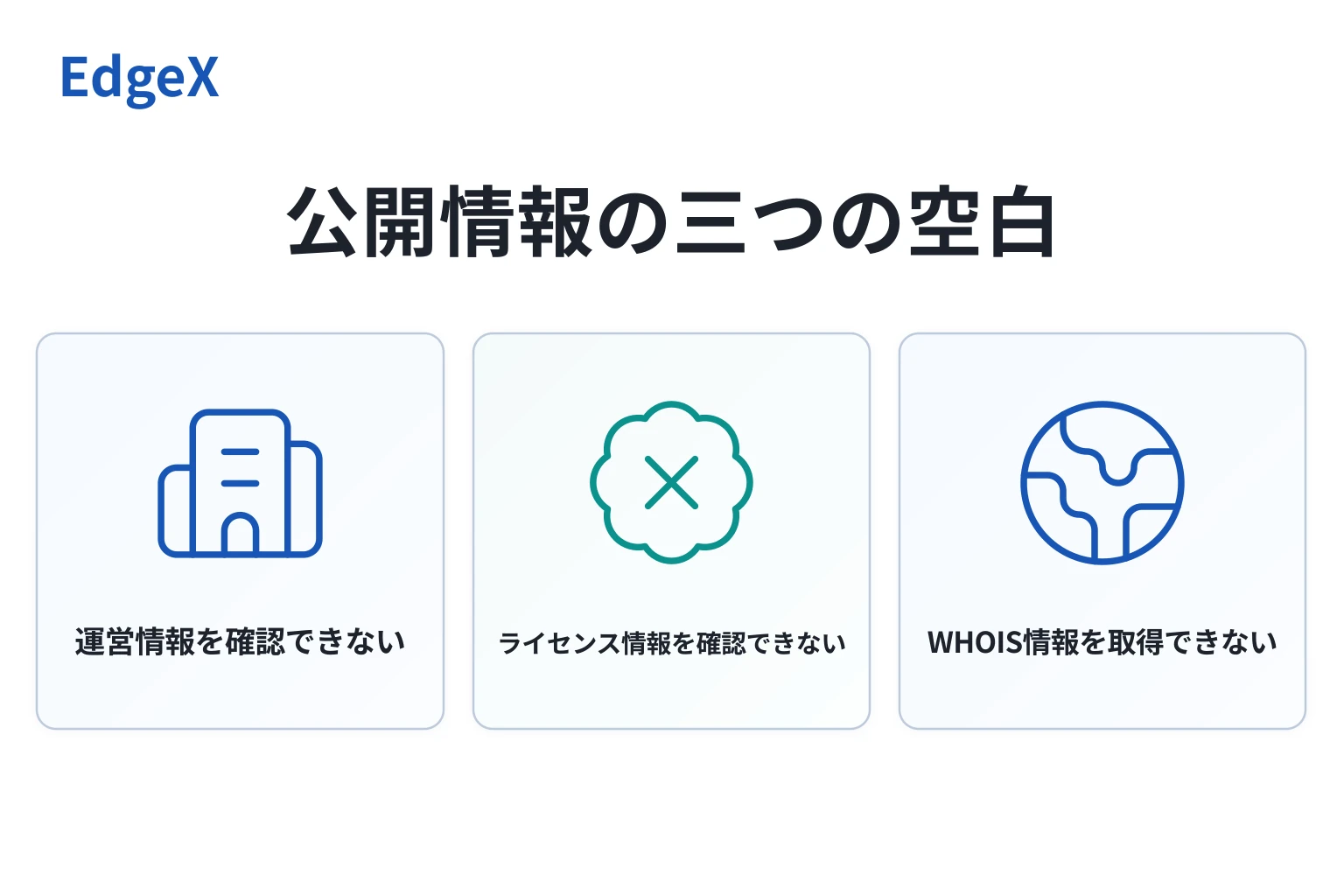 EdgeXは詐欺の可能性が高い 全メニューがログイン画面へ進み約款もライセンスもなし