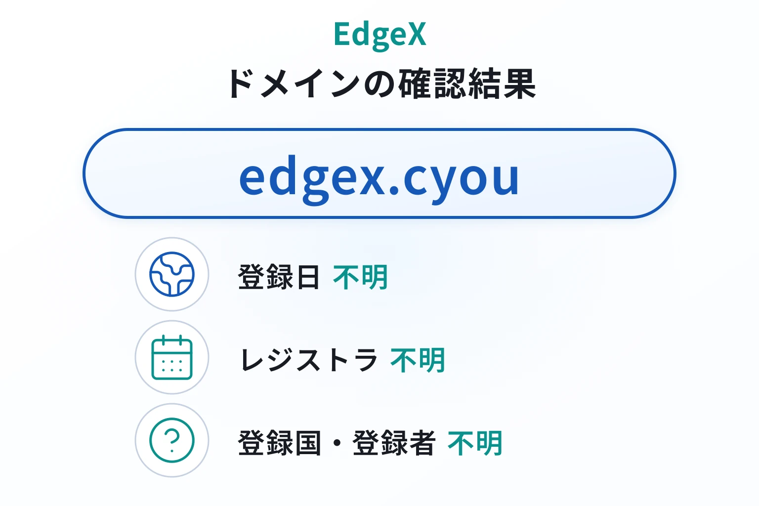EdgeXのドメインに紐づく情報から怪しい点を調査